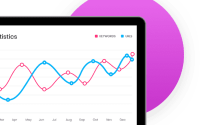 Analyse des données
